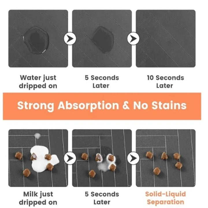 VIKAMA Pet Meal MATS Are Anti-slip, Water-absorbent, Easy to Maintain and Leak-proof. They Are Suitable for Both Dogs and Cats